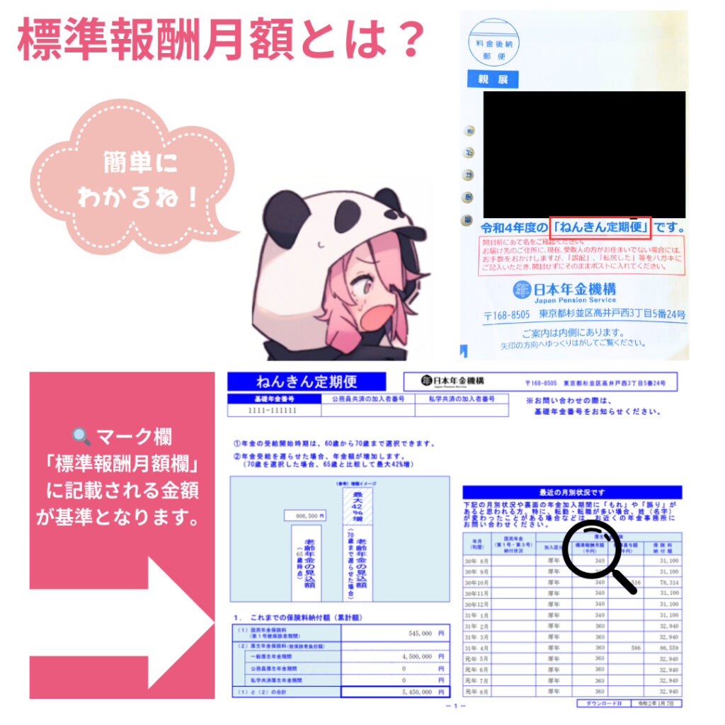 標準報酬月額とは？